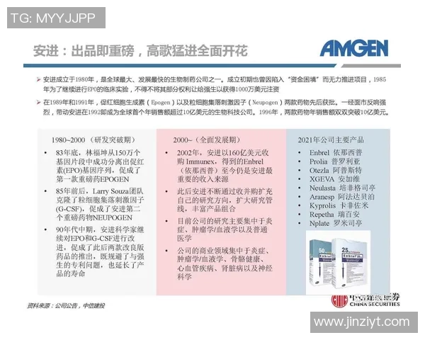 重磅专题：探索成都滑板队如何实现全面转型与创新发展之路